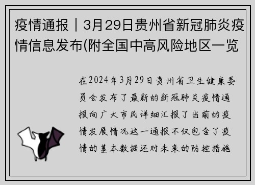 疫情通报｜3月29日贵州省新冠肺炎疫情信息发布(附全国中高风险地区一览)