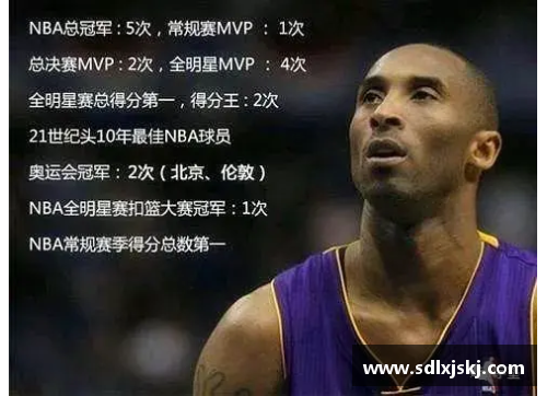 BETWAY必威唯一官方网站科比宣布退役五周年，球迷为其点亮纪念蜡烛——永恒的曼巴精神