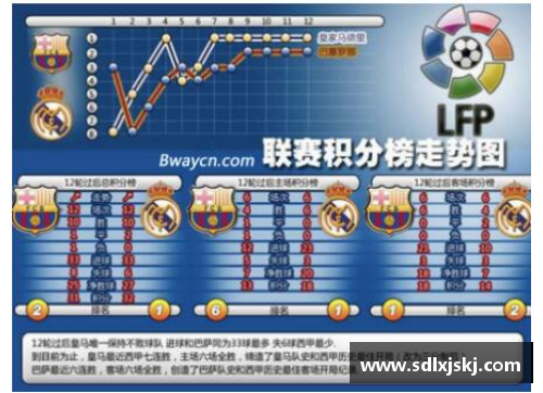 BETWAY必威唯一官方网站向巴萨说不：近年拒绝巴萨转会邀请的七壮士，他们如今还好吗？