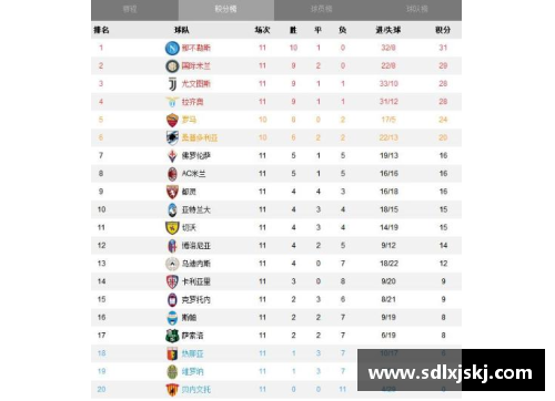BETWAY必威唯一官方网站意甲最新_尤文图斯继续登顶积分榜，C罗或将缺席下一场比赛